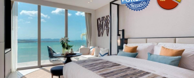 1 Bedroom Freehold Beachfront Suite for Sale in Thalang, Phuket