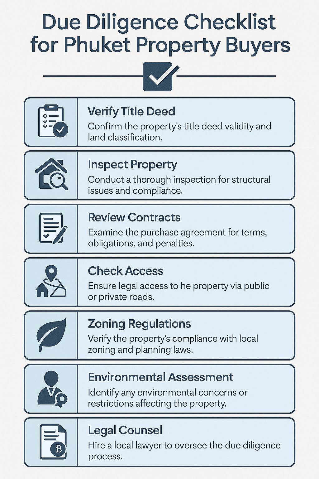 Infographics on the main steps of conducting due diligence.