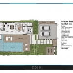 3-bedroom pool villas for sale near Stay Resort in Rawai, Phuket floorplan or layout PSV-RAW-1060