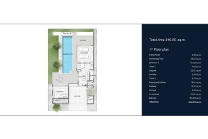 Wallaya Villas The Nest Pasak Soi 2, Cherng Talay,, Phuket  Thailand