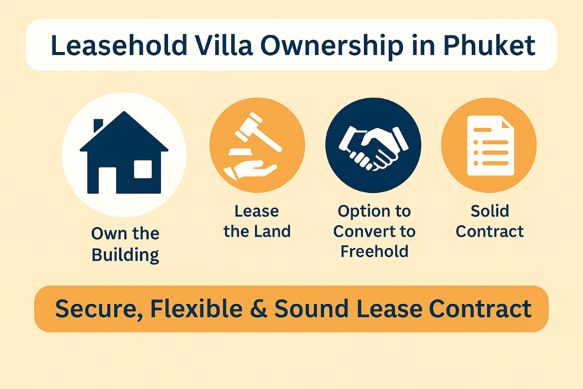 Protecting your leasehold investment in Phuket 
