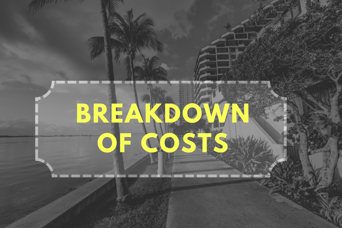 Additional costs to consider apart from the Purchase Price when buying A foreign freehold condo in Phuket