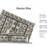 3-4 bedroom pool villas walk to BISP in Koh Kaew, Phuket master plan PSV-KOH-1571
